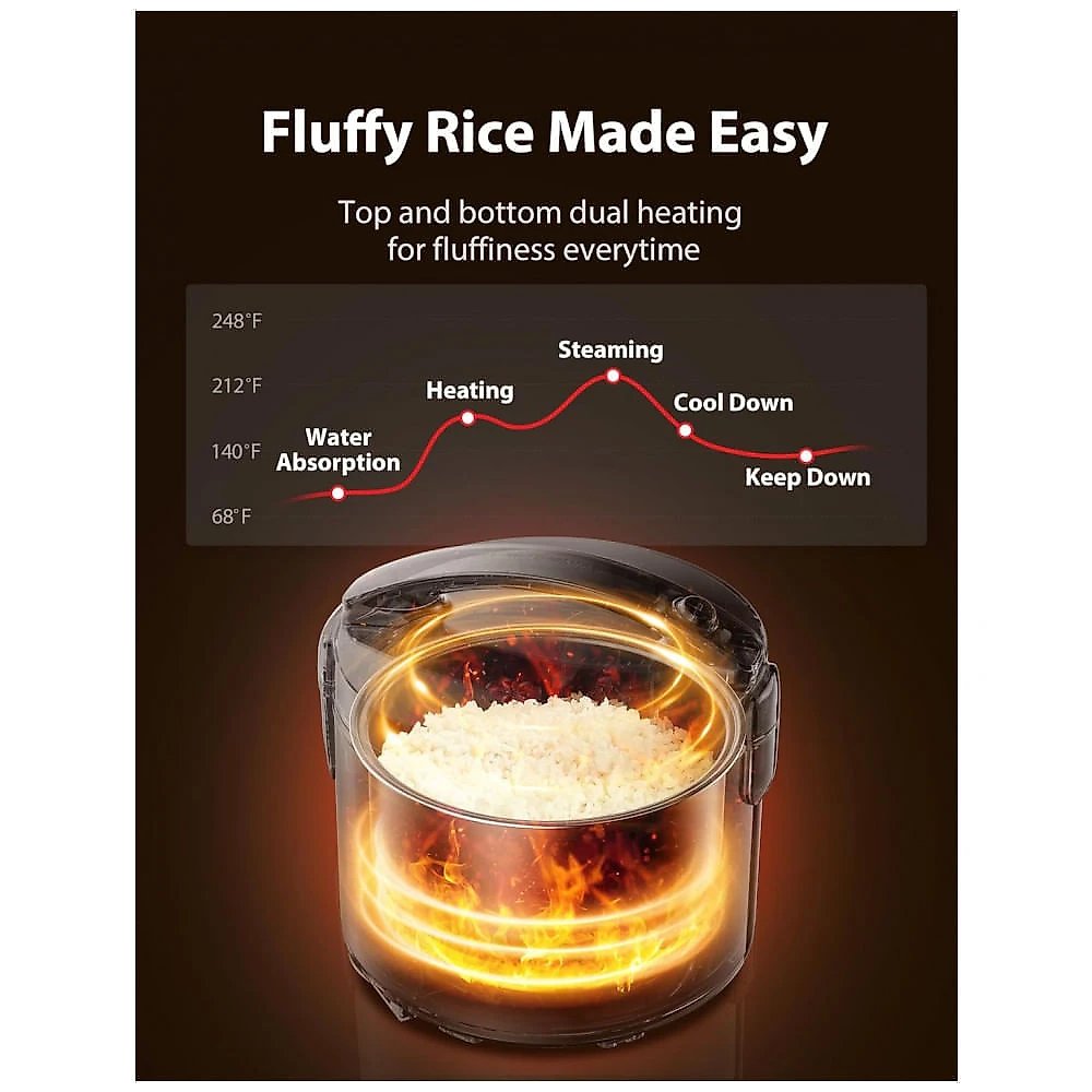 Panela Elétrica de Arroz Toshiba Simple 5,5 Copos Prata Branca Função Cozimento e Vapor RC-10JH1UUS(S) 120V