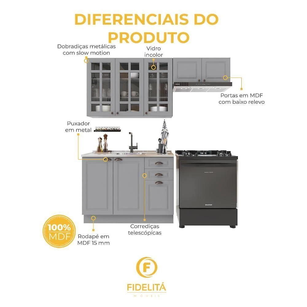 Cozinha Compacta Modulada Nara 8 Portas 2 Gavetas MDF Titânio Fidelita Móveis