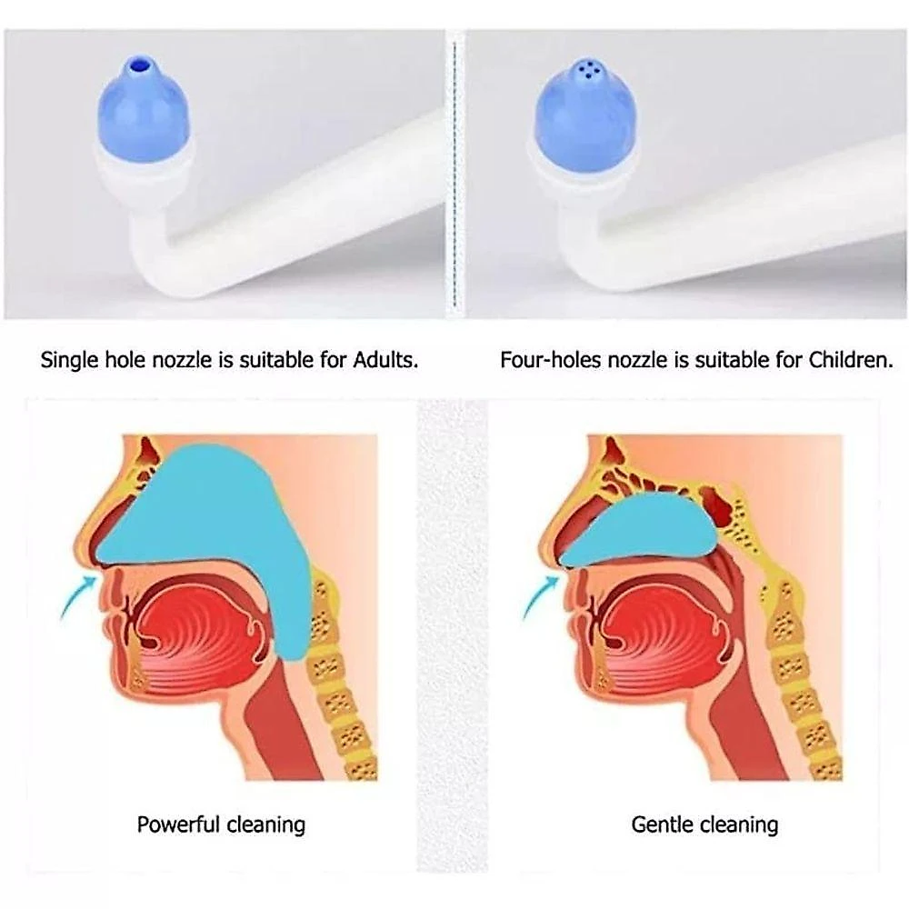 Higienizador OEM Mt-bf05 para Lavagem Nasal com Bico Adulto e Infantil Azul 300ml
