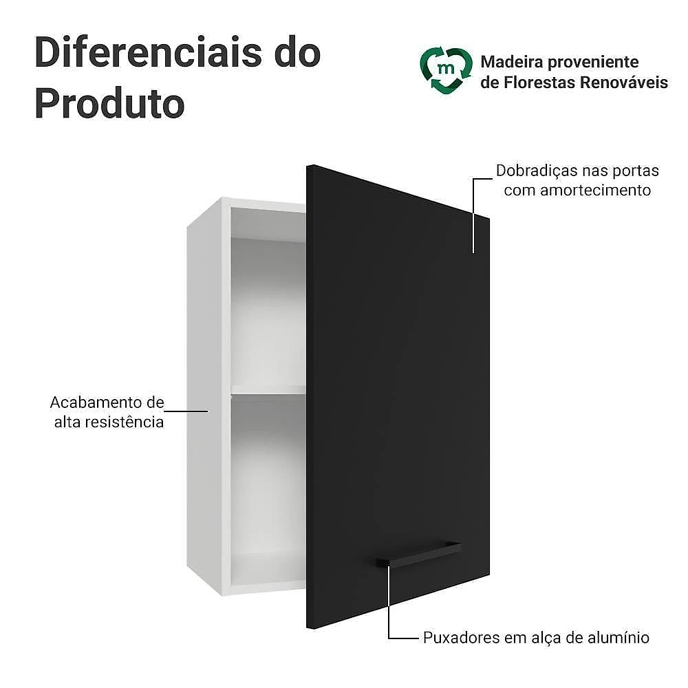 Armário Aéreo 50cm 1 Porta Branco/preto Agata Madesa Branco/preto