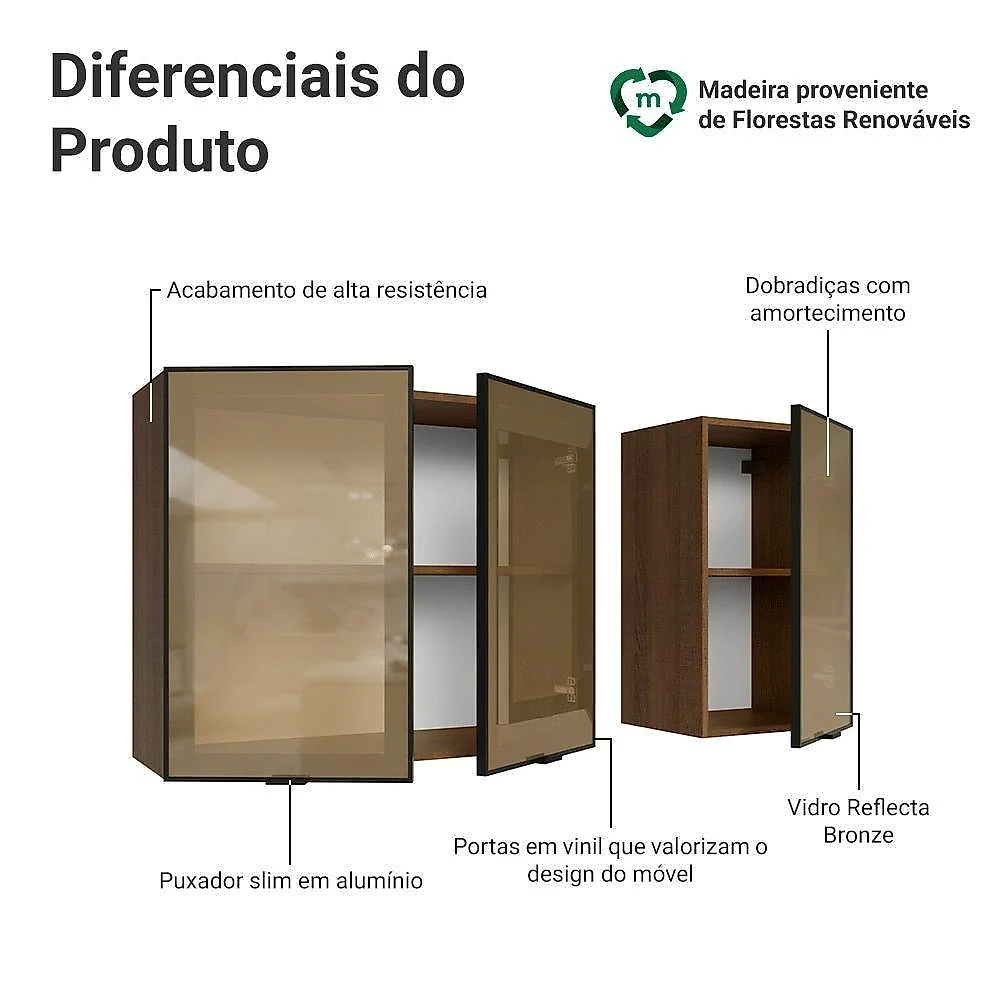 Kit 2 Armarios Aereos de Cozinha GRPR1200017K 120CM 3 Portas MDF-MDP Vinil Vidro Reflecta Bronze webcontinental-7891760202802