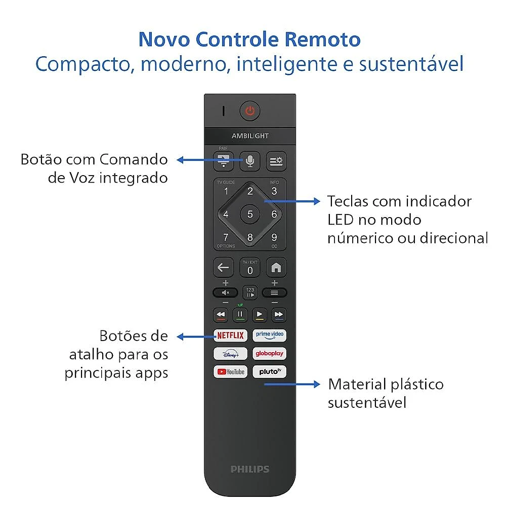 Smart TV Philips 50 Polegadas 4K UHD com Ambilight - PUG8100/78