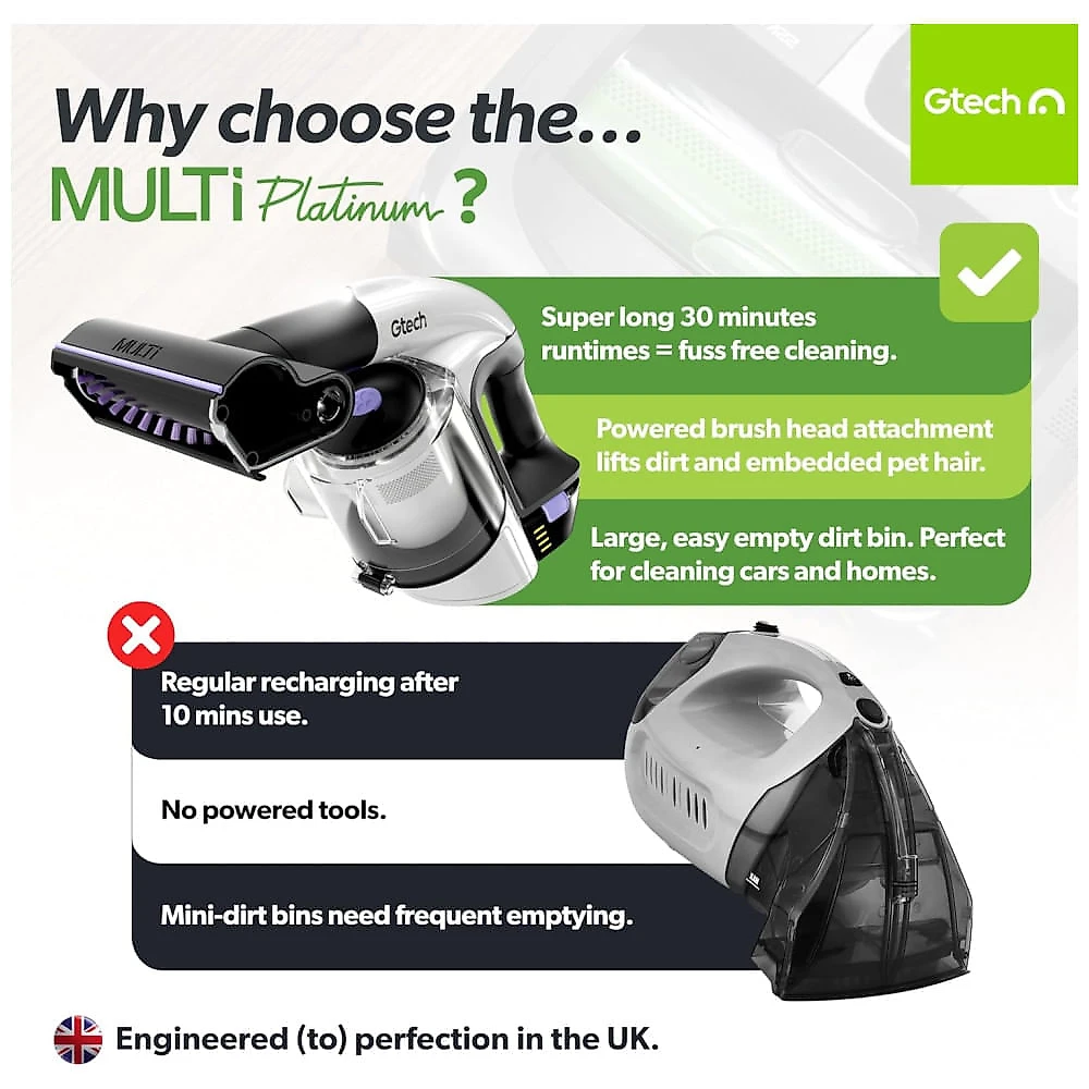 Aspirador de Pó Portátil Gtech Multi Platinum Sem Fio - Leve, Poderoso e com 30 Minutos de Autonomia