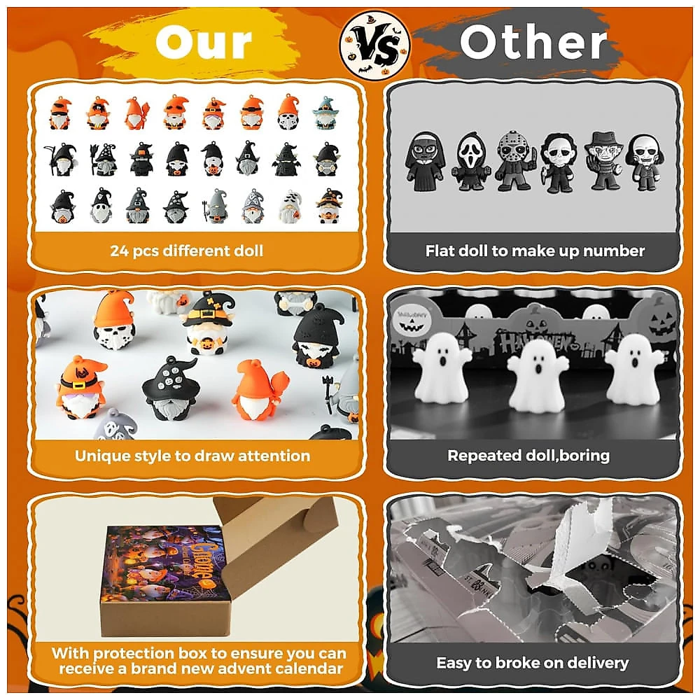 Calendário do Advento de Gnomos 2025, Calendário de Contagem Regressiva para o Halloween, com 24 Figuras Colecionáveis de Gnomos, OFRYH