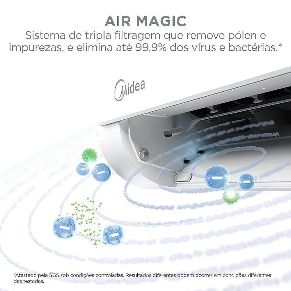 Ar Condicionado Split Midea Hi Wall Inverter AI Ecomaster 9.000 BTU/h Quente E Frio 220V