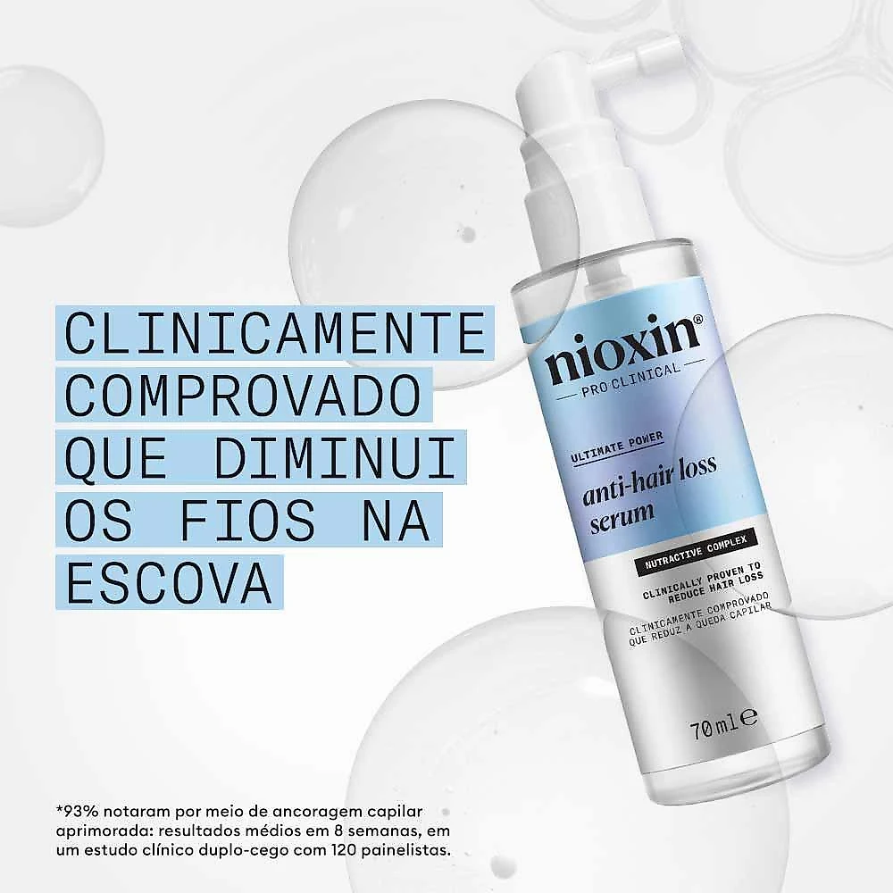 Sérum nioxin anti hair loss 70ml