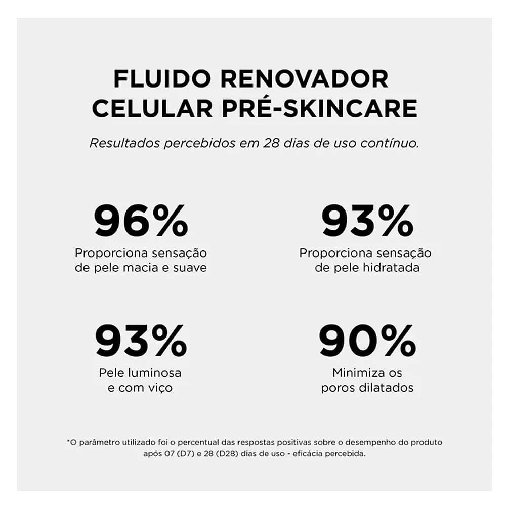 Miniatura Pré-Skincare Simple Organic Fluido Renovador Facial 120ml