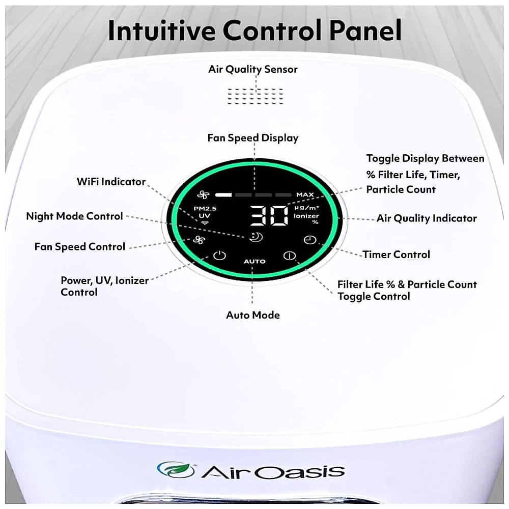 Purificador de Ar para Ambientes até 369m² com 5 Estágios de Filtro, Silencioso e Compatível com WiFi, 110V, Air Oasis 22001, Branco 110v