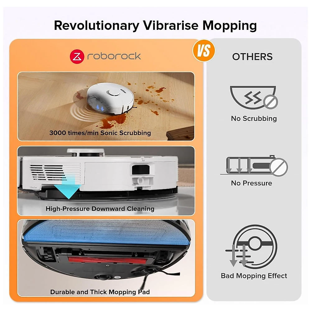 Robô Aspirador e Passa Pano Roborock S7 Max Ultra 5500 Pa Base de Autolimpeza e Secagem do Mop 42 cm Branco