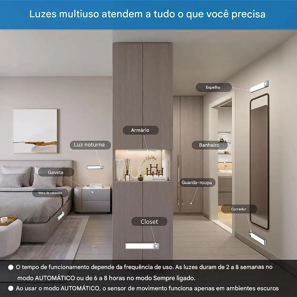 Luminária BSL3750 com Sensor de Presença 3 Tons Branco Braslu com Cabo USB