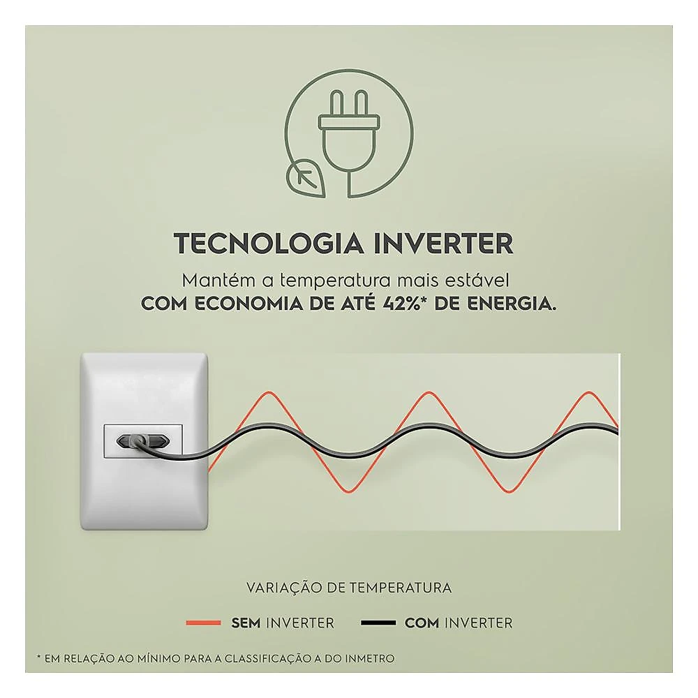 Refrigerador de 02 Portas Electrolux Frost Free com 490 Litros Efficient com AutoSense Inverse Black Look - IB7B 110