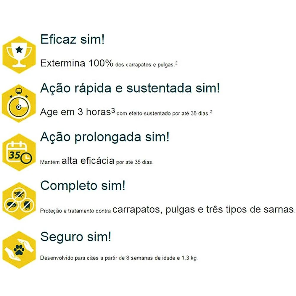 Antipulgas Zoetis Simparic 10 mg para Cães 2,6 a 5 kg - 1 Comprimido