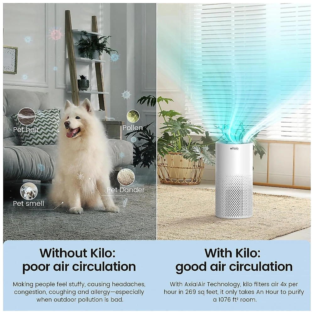 Purificador de Ar Doméstico até 100 m2 com Filtro HEPA H13 22dB, 110V, Afloia, Branco