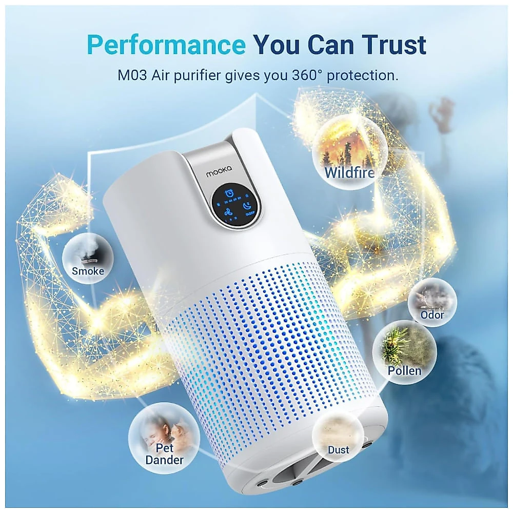 Purificador de Ar para Ambientes até 140m² com Filtro H13 HEPA, Função de Aromaterapia e Temporizador, 110V, MOOKA M03, Branco 110v