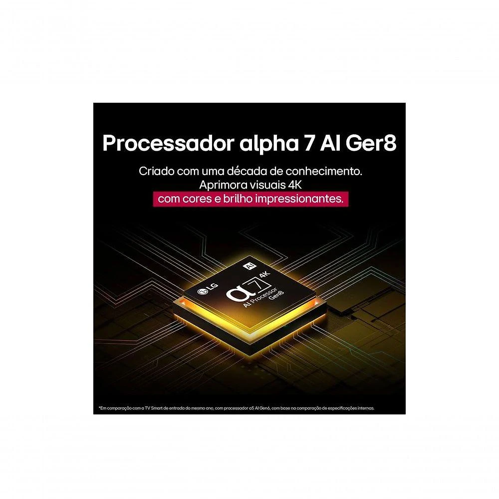 Smart TV LG QNED AI QNED82 75 Polegadas 75QNED82ASG Bivolt