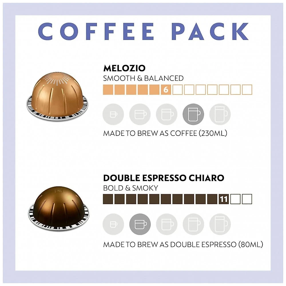 Cafeteira Nespresso Vertuo Pacote Completo com Espumador de Leite e 20 Cápsulas 220V